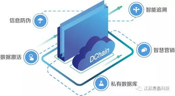 鼎昌科技榮膺中國(guó)食品安全倡議公約成員單位，以科技力量守護(hù)舌尖安全